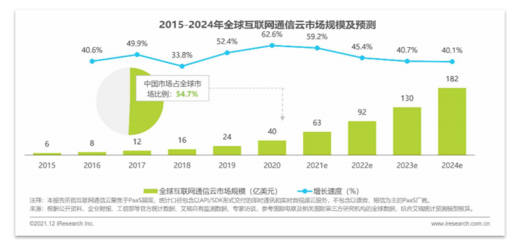 产品经理，产品经理网站